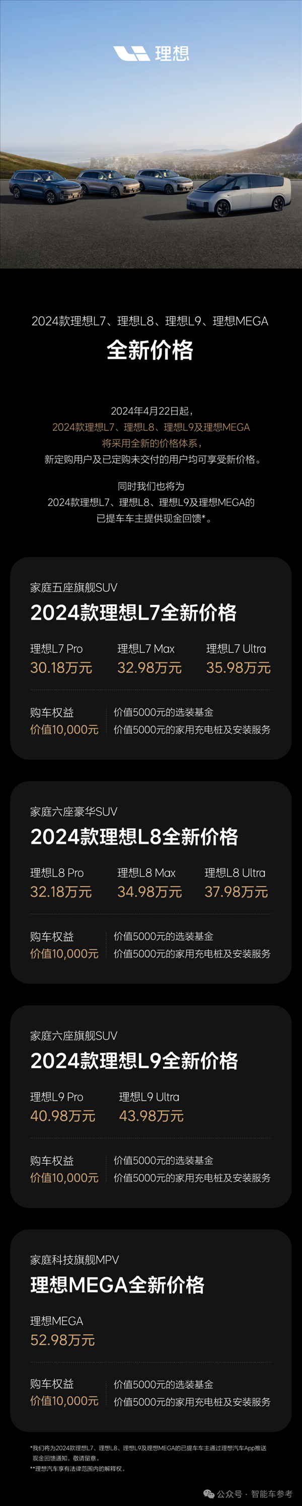 shibo体育游戏app平台价钱战不甘人后最近两个月-世博体育(中国)登录入口官方网站IOS安卓/通用版/APP官方网站