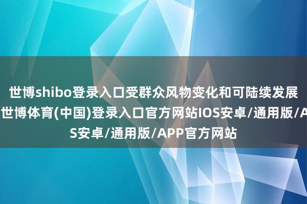 世博shibo登录入口受群众风物变化和可陆续发展战术的影响-世博体育(中国)登录入口官方网站IOS安卓/通用版/APP官方网站