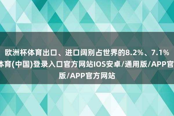 欧洲杯体育出口、进口阔别占世界的8.2%、7.1%-世博体育(中国)登录入口官方网站IOS安卓/通用版/APP官方网站