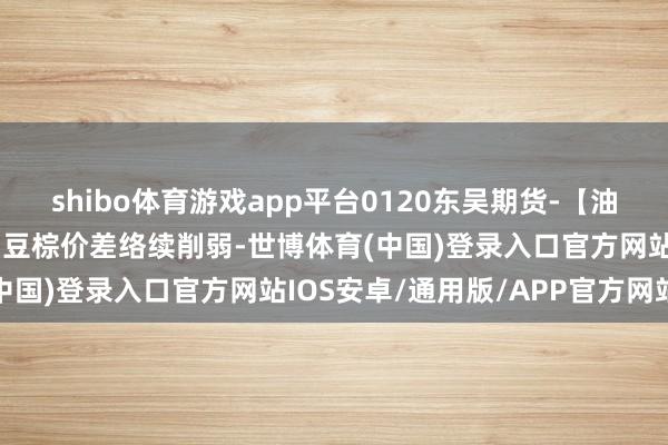 shibo体育游戏app平台0120东吴期货-【油脂专题】油脂短线反弹，豆棕价差络续削弱-世博体育(中国)登录入口官方网站IOS安卓/通用版/APP官方网站