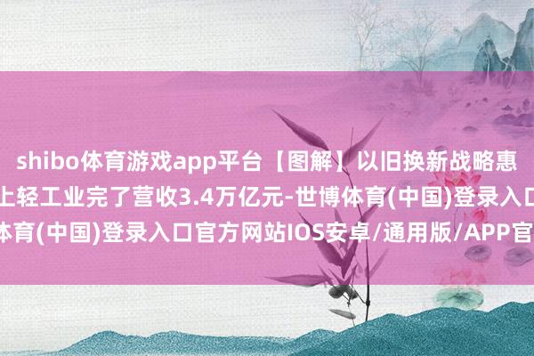 shibo体育游戏app平台【图解】以旧换新战略惠及面束缚扩大 前两月规上轻工业完了营收3.4万亿元-世博体育(中国)登录入口官方网站IOS安卓/通用版/APP官方网站