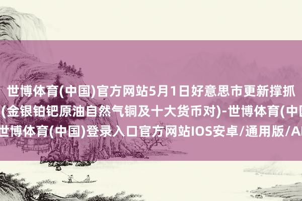 世博体育(中国)官方网站5月1日好意思市更新撑抓阻力：18品种撑抓阻力(金银铂钯原油自然气铜及十大货币对)-世博体育(中国)登录入口官方网站IOS安卓/通用版/APP官方网站