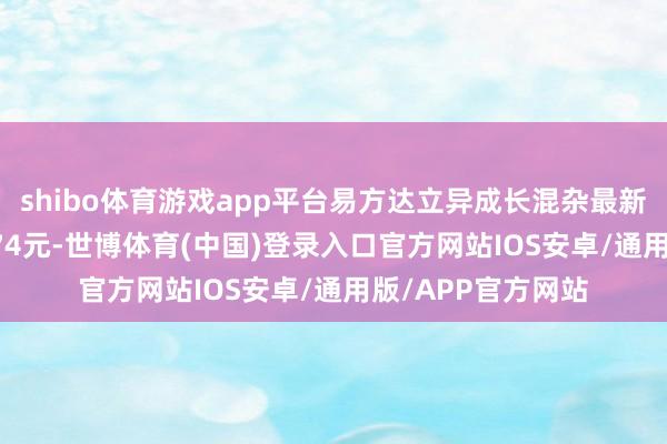 shibo体育游戏app平台易方达立异成长混杂最新单元净值为0.7274元-世博体育(中国)登录入口官方网站IOS安卓/通用版/APP官方网站