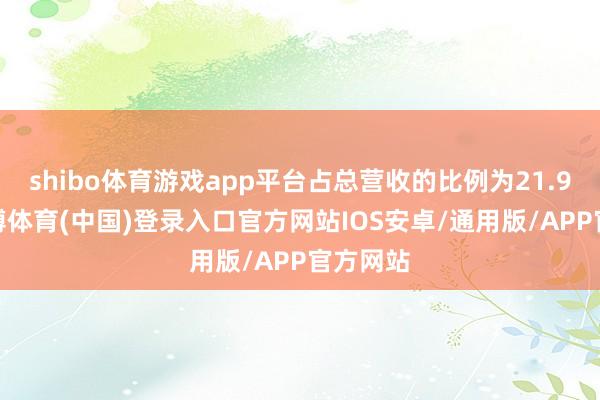 shibo体育游戏app平台占总营收的比例为21.98%-世博体育(中国)登录入口官方网站IOS安卓/通用版/APP官方网站